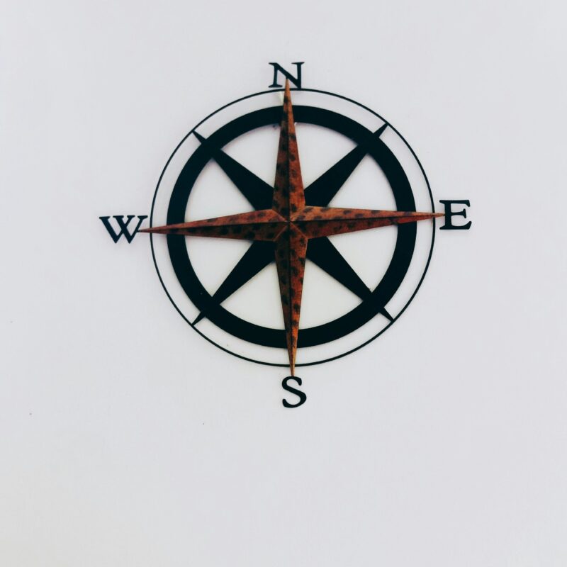 A vintage compass resting on an old map, representing a quarterly AI roadmap with three planning horizons