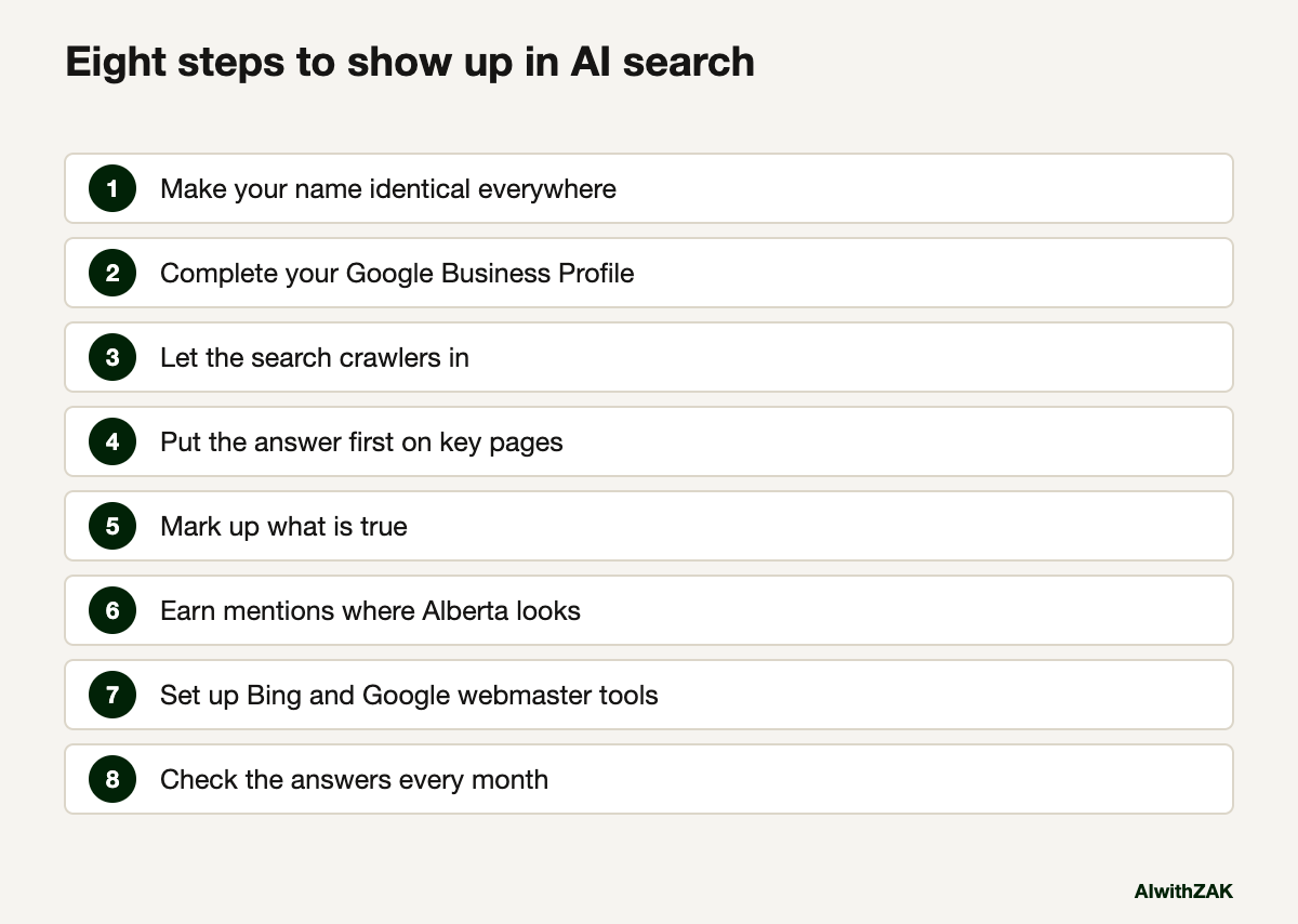 Eight steps to show up in AI search