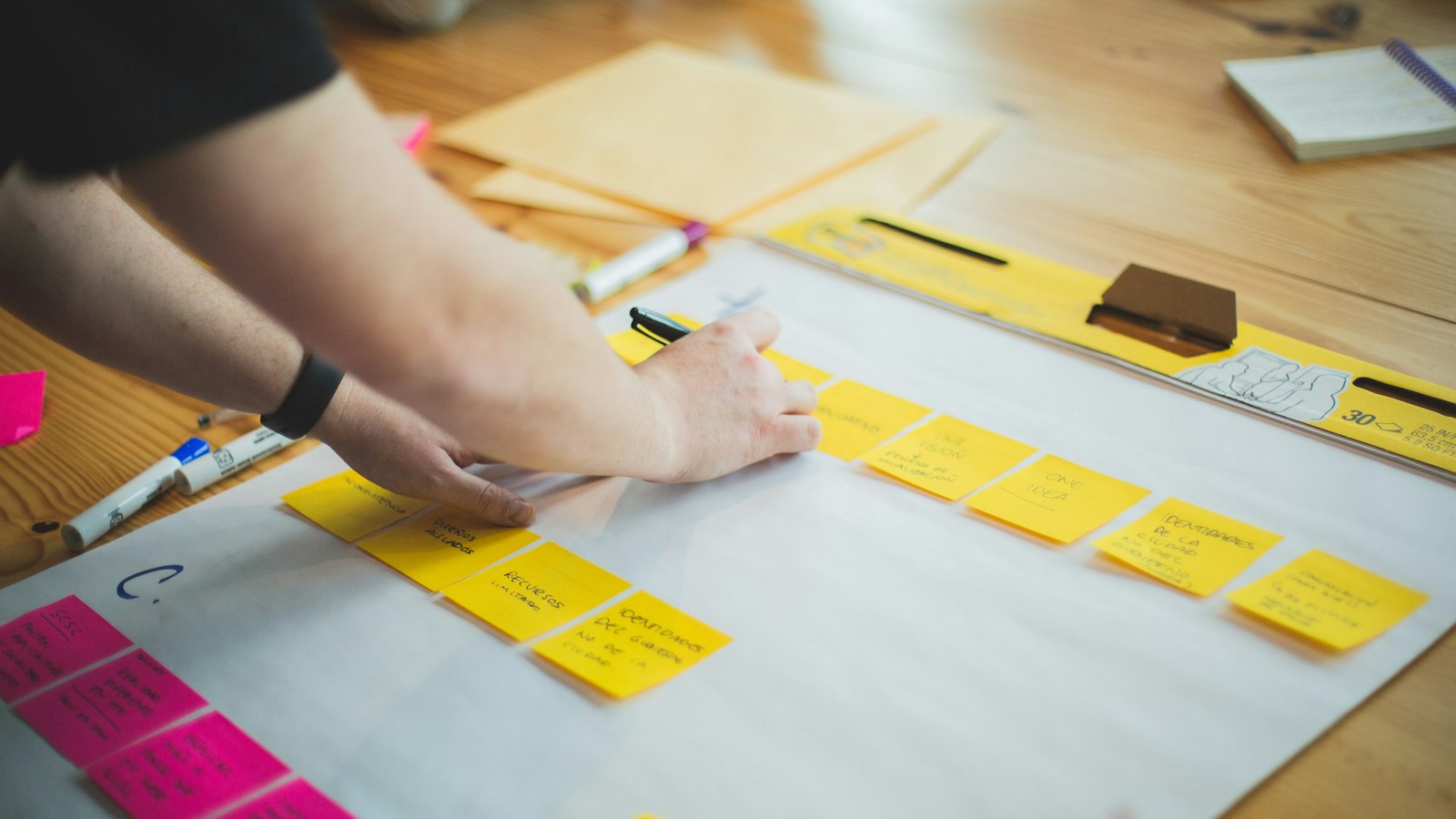 Hands arranging sticky notes on a planning board, illustrating who should own AI